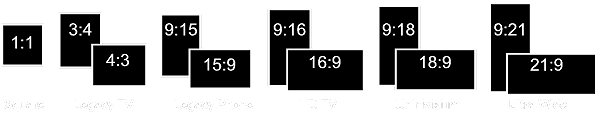  Virtual Screen Defined in VirtualDevice